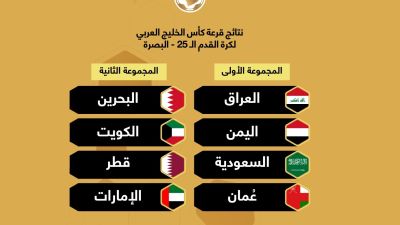 GulfCupDraw.jpg
