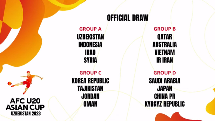 QatarUnder20Draw.jpg